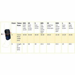 Equilibrium Tri Zone All Sports Gamacher - Equinics