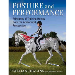 Conditioning Sport Horses - Equinics