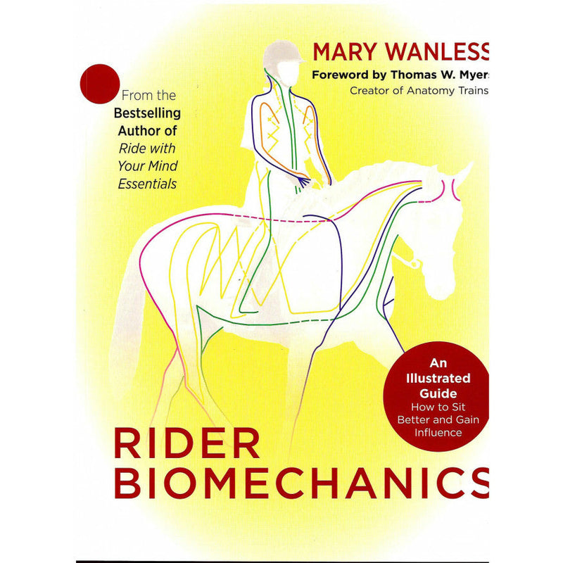 Conditioning Sport Horses - Equinics